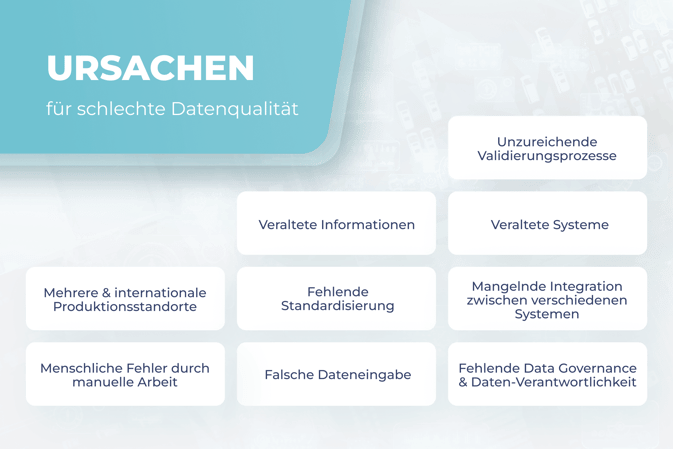 Causes of poor quality data_DE (1)