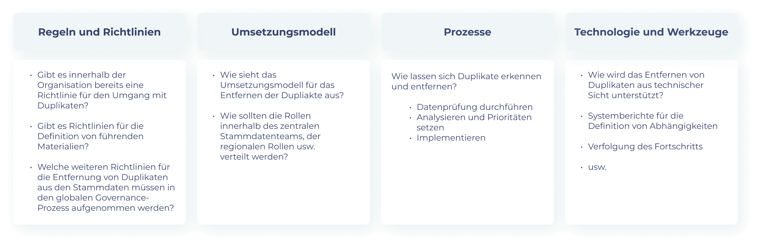 Duplikate-Verhindern-Überblick_DE