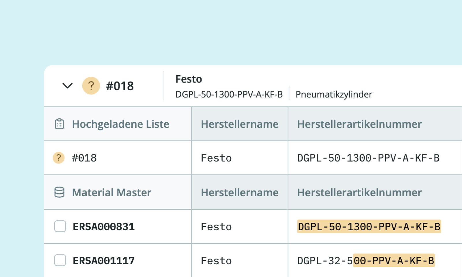 Highlighted Matches DE - Overlaping attributes