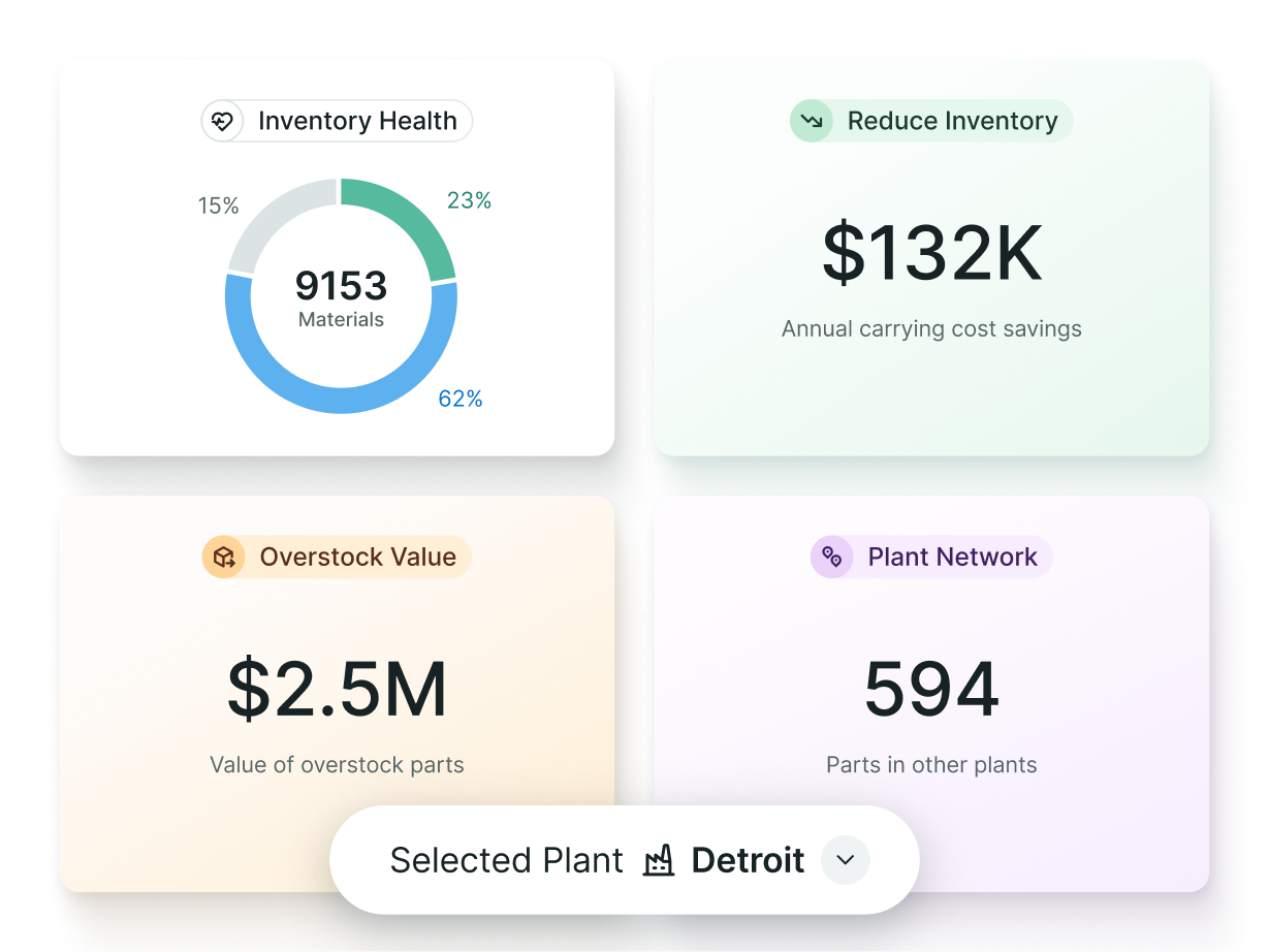 inventory-optimizer-product-dashboard-no-bg-opt