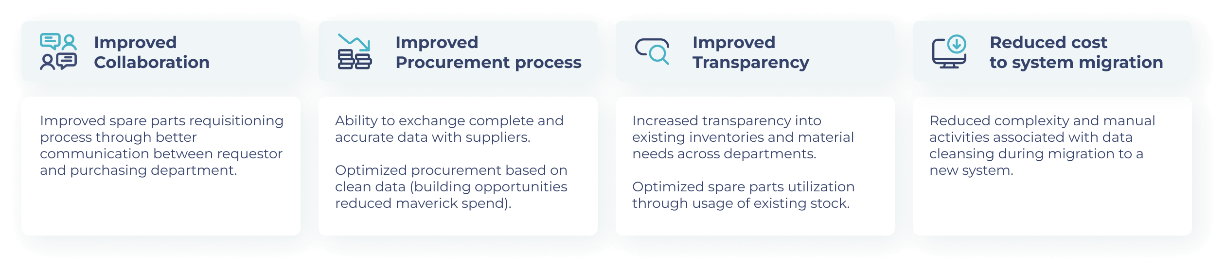 Benefits Of Clean Master Data