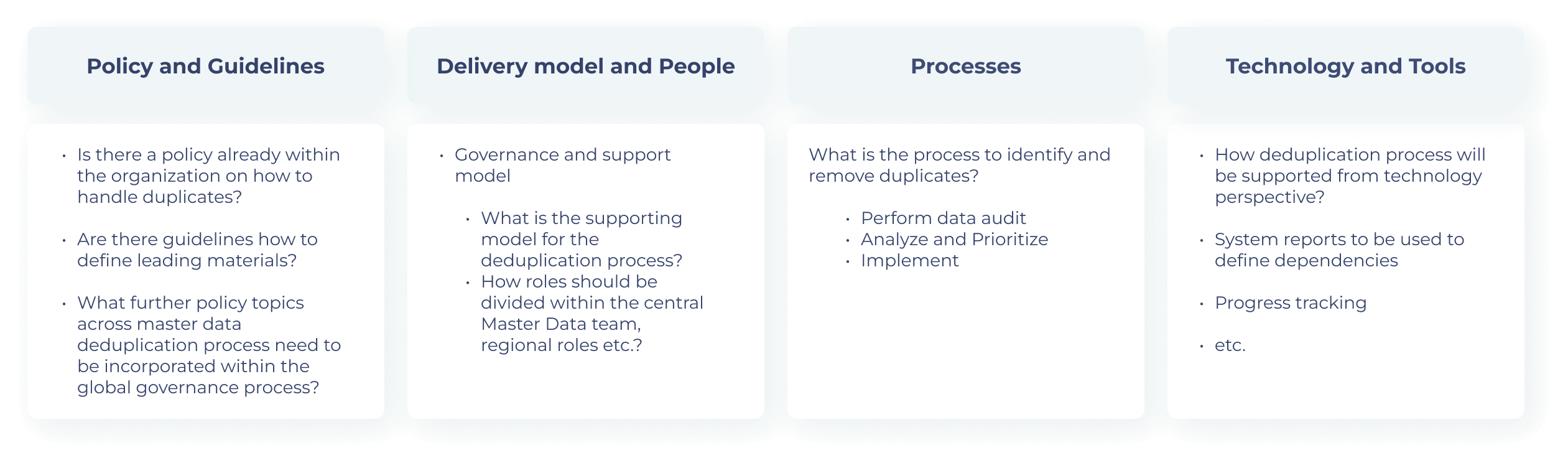 Duplicate Prevention Overview EN