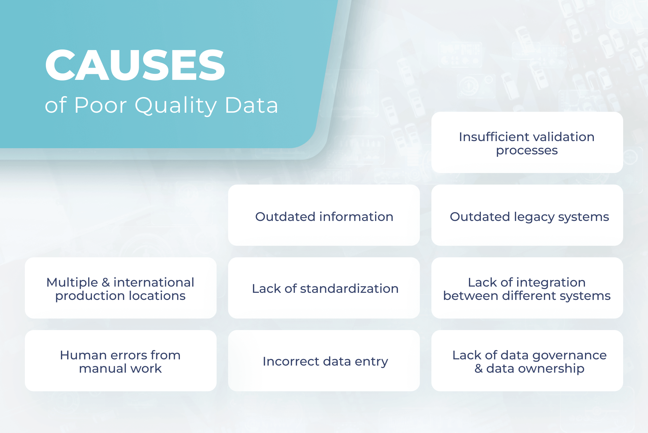 Causes Of Poor Quality Data EN