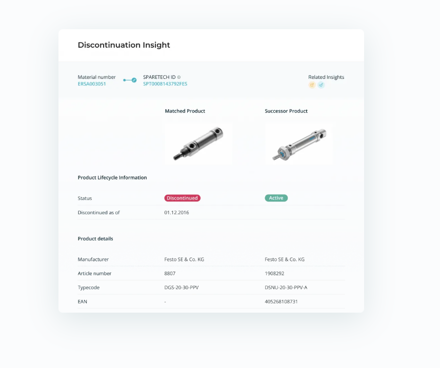 Discontinuation-insight